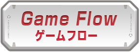Game Flow ゲームフロー