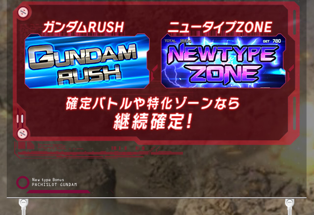 ガンダムRUSH。ニュータイプZONE。確定バトルや特化ゾーンなら継続確定!