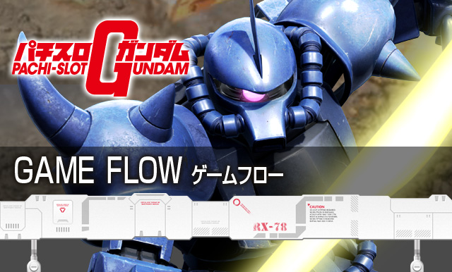 GAME  FLOW ゲームフロー