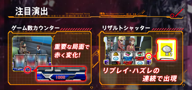 注目演出。ゲーム数カウンター。リザルトシャッター
。