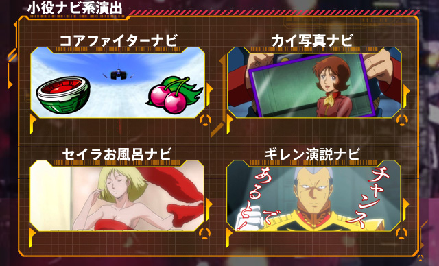 小役ナビ系演出