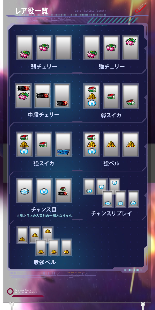 レア役一覧
